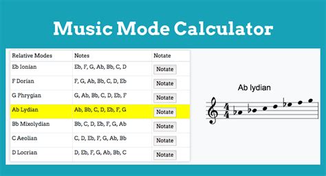 how many modes are there in music? what's your favorite mode?